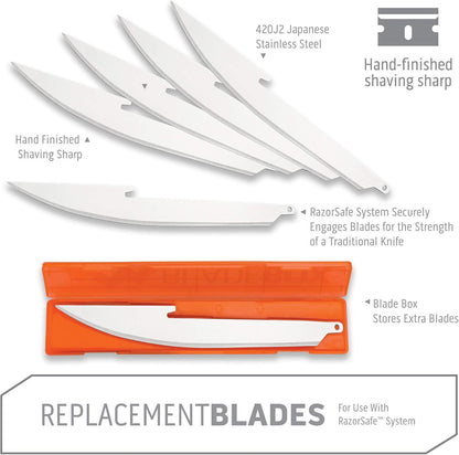 5.0" RazorSafe Replacement Boning & Fillet Blade Pack