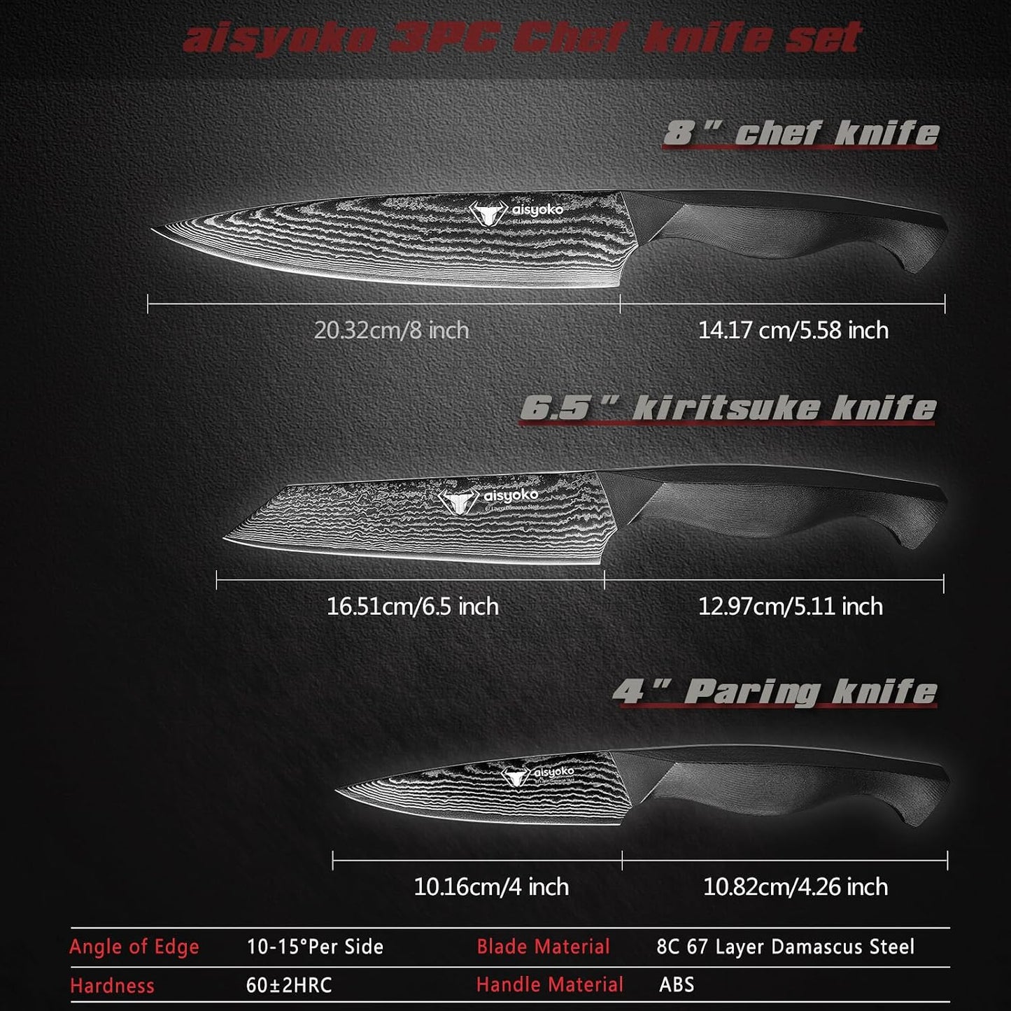 aisyoko Santoku Knife 5" inches-Japan 8C Super Steel 67 Layer Damascus Steel-Sharp Kitchen Knife-Full Tang ABS Anti-Skid Handle utility knife Cooking Knife with Luxury Gift Box