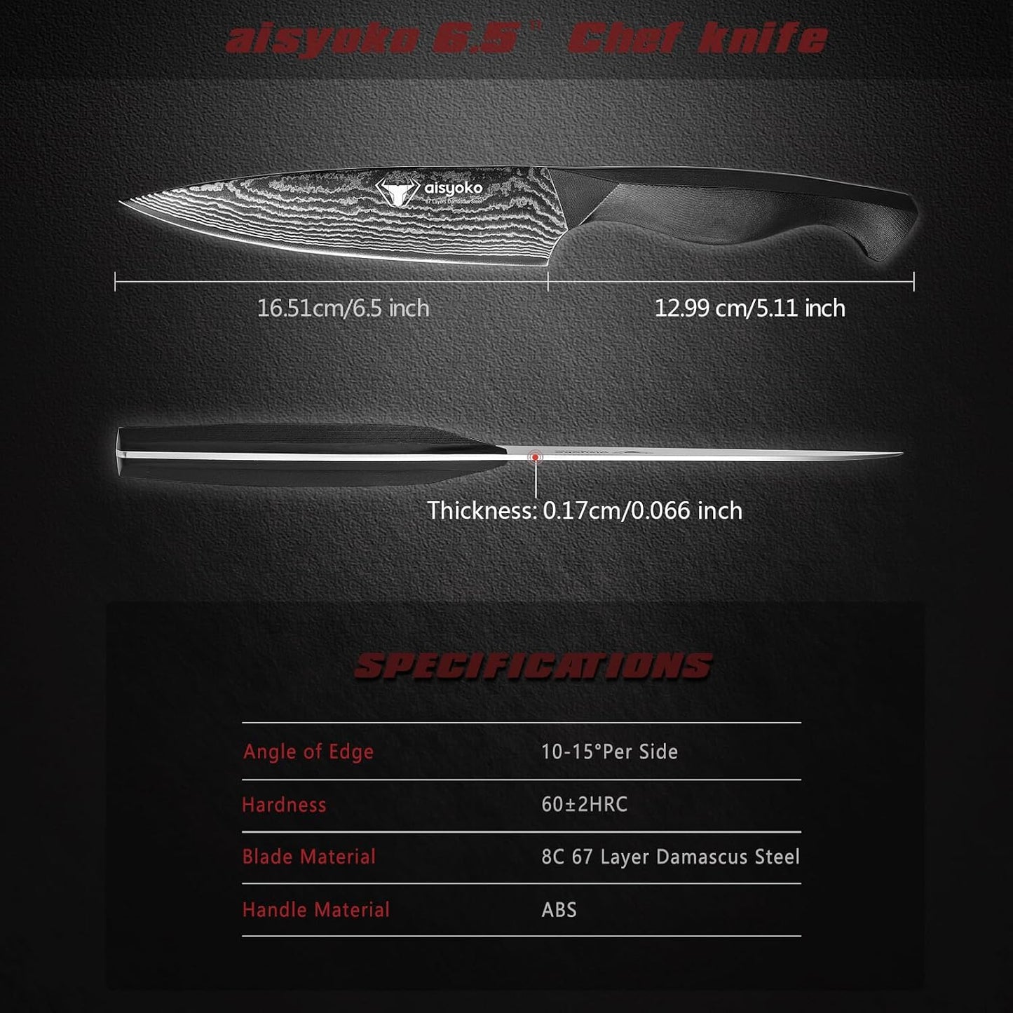 aisyoko Santoku Knife 5" inches-Japan 8C Super Steel 67 Layer Damascus Steel-Sharp Kitchen Knife-Full Tang ABS Anti-Skid Handle utility knife Cooking Knife with Luxury Gift Box