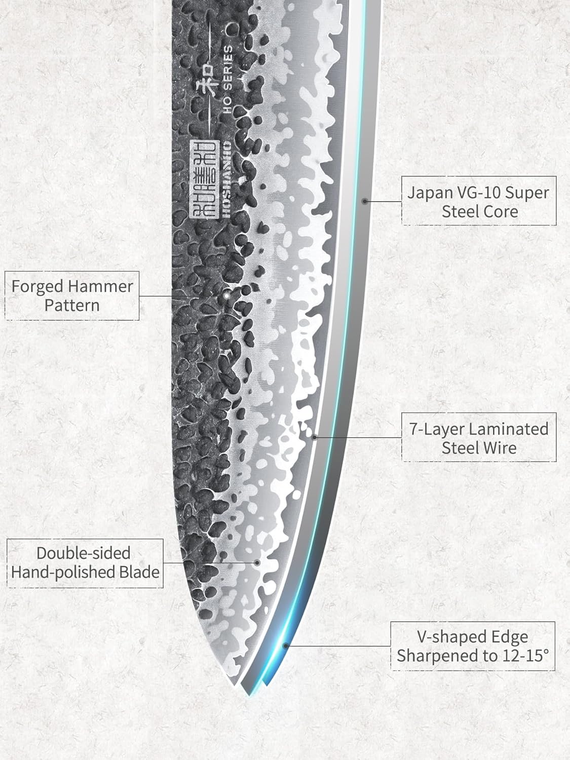6 Inch Deba Knife, Japanese VG10 High Carbon Steel Kitchen Knife for Sushi Sashimi & 8 Inch Japanese Gyuto Chef Knife, 7 Layers High Carbon Steel VG-10 Kitchen Knife