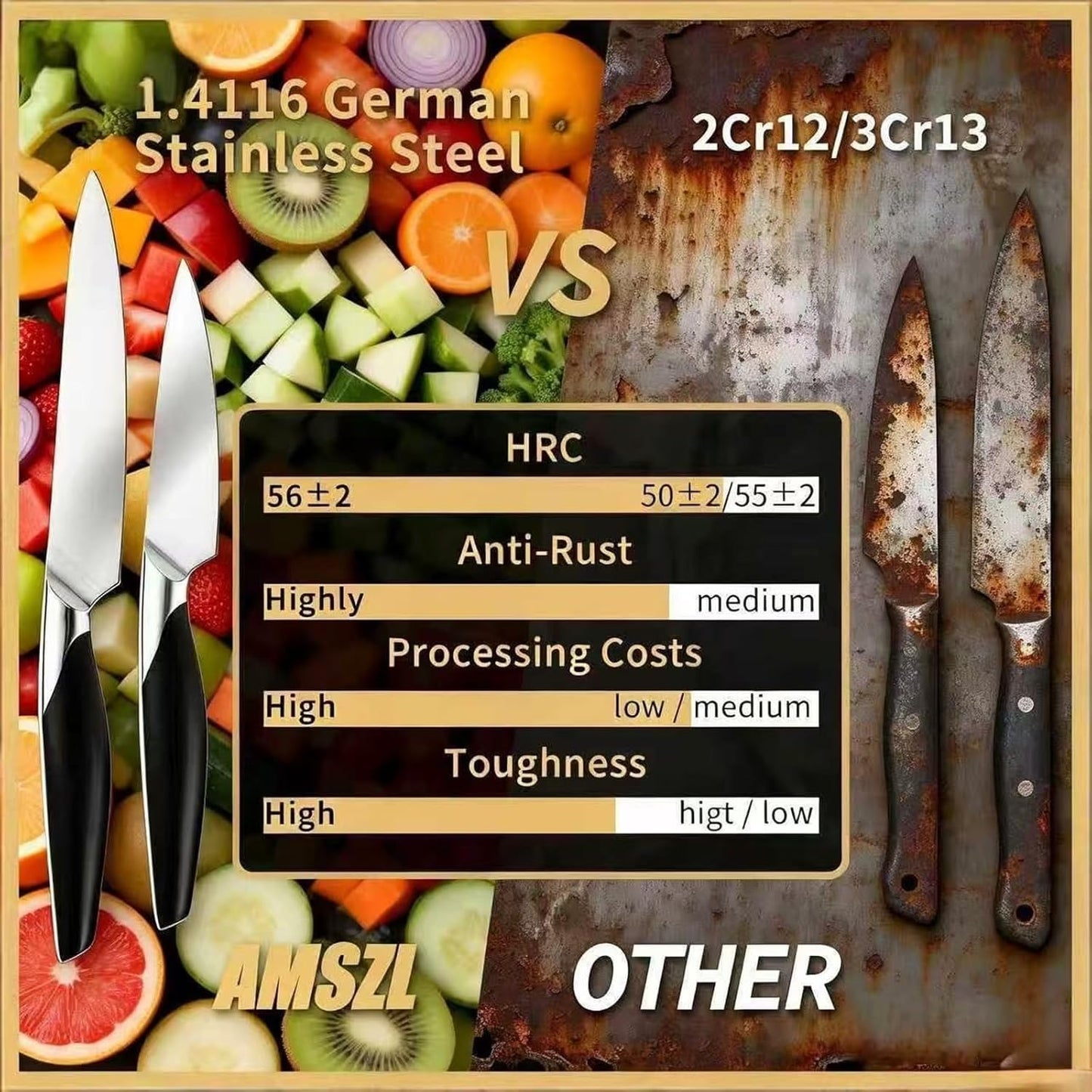 2-Piece Paring Knife Set German 1.4116 Steel 3.5 & 5 Inch | German 1.4116 high-carbon steel 15° hand-honed edge full tang ergonomic ABS handle for fruit vegetable peeling slicing