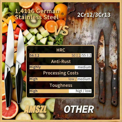 2-Piece Paring Knife Set German 1.4116 Steel 3.5 & 5 Inch | German 1.4116 high-carbon steel 15° hand-honed edge full tang ergonomic ABS handle for fruit vegetable peeling slicing