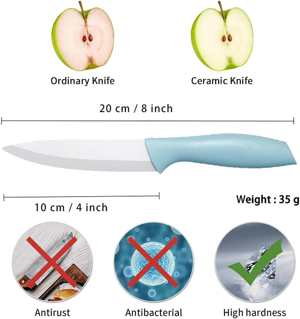 3 PCS Colorful Knivies Set, 4 Inch Ceramic knife 3 PCS Knives with Zirconia Blade and Sheath Covers,use for meat fruit vegetable and bread (green blue and pink)