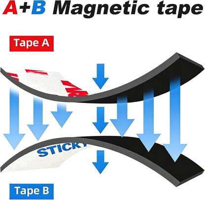 16 Feet Magnetic Strips with Adhesive Backing,Magnets Tape for Crafts,Flat Package (16 PCS 0.5X12") Strong Sticky Magnets