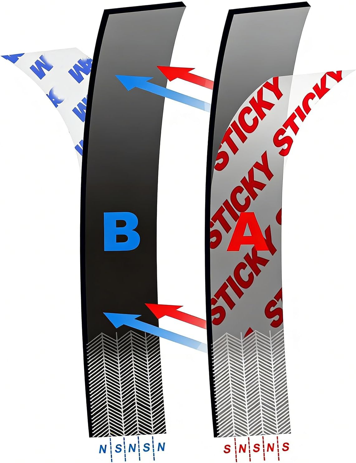 16 Feet Magnetic Strips with Adhesive Backing,Magnets Tape for Crafts,Flat Package (16 PCS 0.5X12") Strong Sticky Magnets