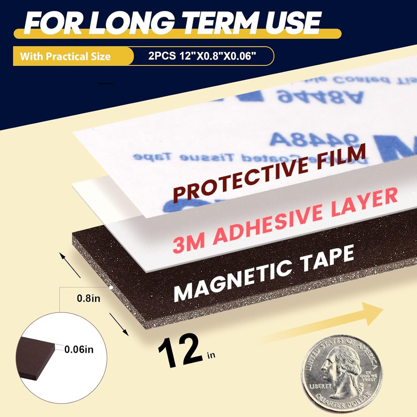 16 Feet Magnetic Strips with Adhesive Backing,Magnets Tape for Crafts,Flat Package (16 PCS 0.5X12") Strong Sticky Magnets
