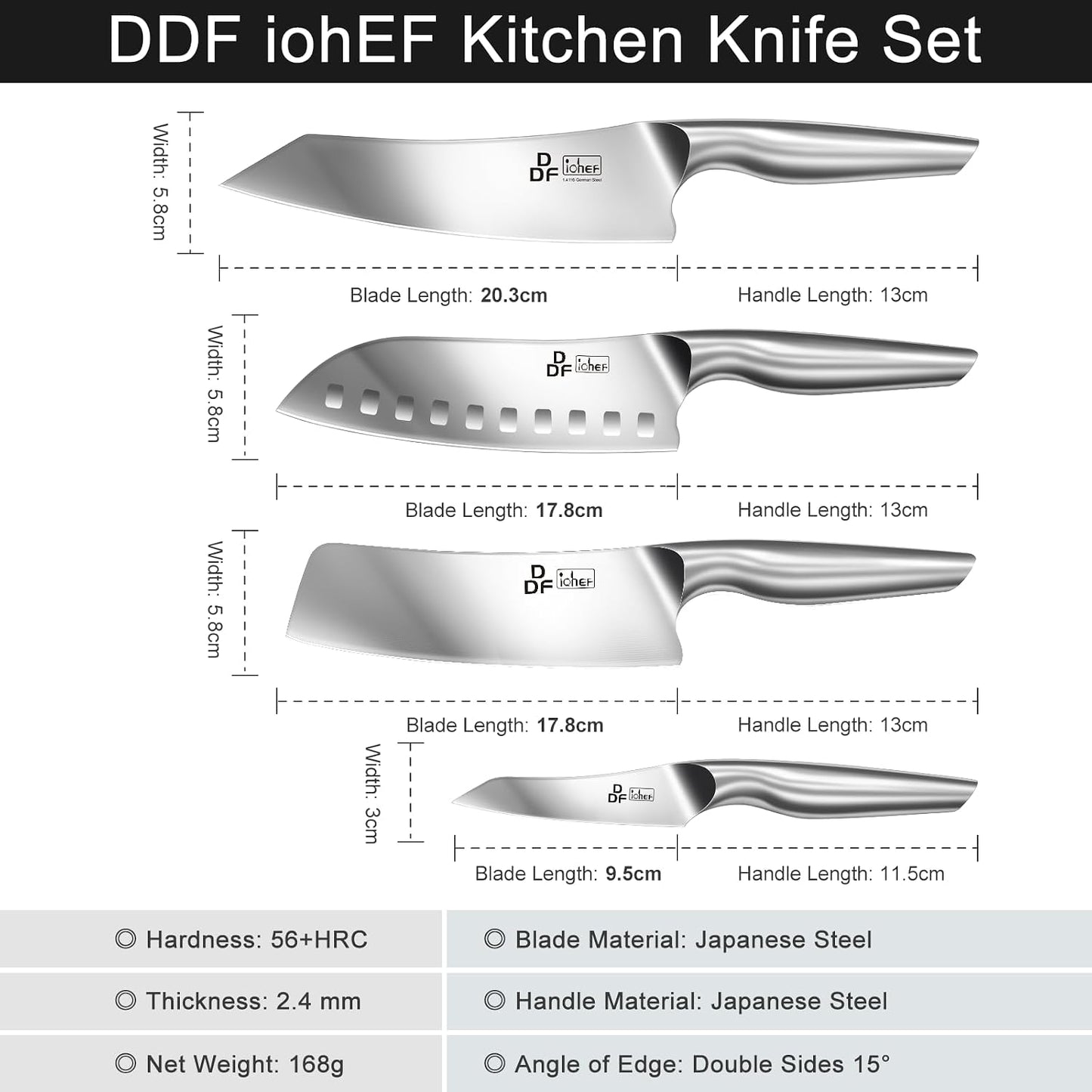 Steak Knives Set of 6, 4.5-Inch Serrated Steak Knives, Dishwasher Safe | Steak Knives High Carbon Stainless Steel, Serrated Knives with Ergonomic Hollow Handles, Silver, for Families & Restaurants