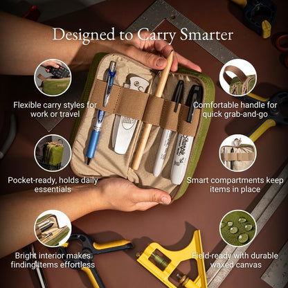 ® Venture Pouch | Multipurpose Tactical Tool Bag | Water Resistant Waxed Canvas | Dual-Sided Zipper Pouch | for Motorcycle, Bike, EDC, Pen, Pencil, Art, Tech & Travel
