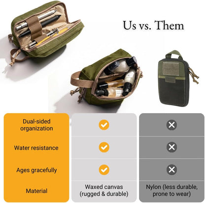 ® Venture Pouch | Multipurpose Tactical Tool Bag | Water Resistant Waxed Canvas | Dual-Sided Zipper Pouch | for Motorcycle, Bike, EDC, Pen, Pencil, Art, Tech & Travel