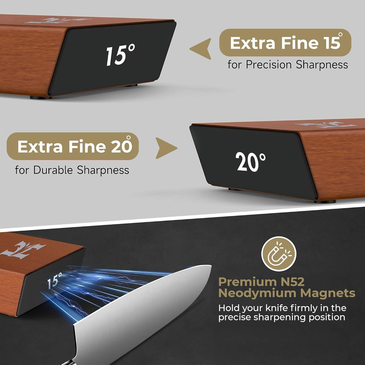 High Carbon Stainless Steel Rolling Knife Sharpener with 400, 1000 & 3000 Replacement Discs - Blunt Knife Sharpening Kit with 15 and 20 Degree Sharpening for Kitchen & Chef's Knives
