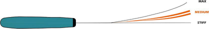 Cimeter Butcher Knife - 10" (255mm) Curved Blade - Premium High-carbon Molybdenum Steel - Ergonomic Non-slip Handle