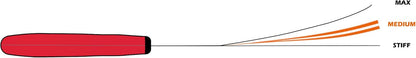 Cimeter Butcher Knife - 10" (255mm) Curved Blade - Premium High-carbon Molybdenum Steel - Ergonomic Non-slip Handle