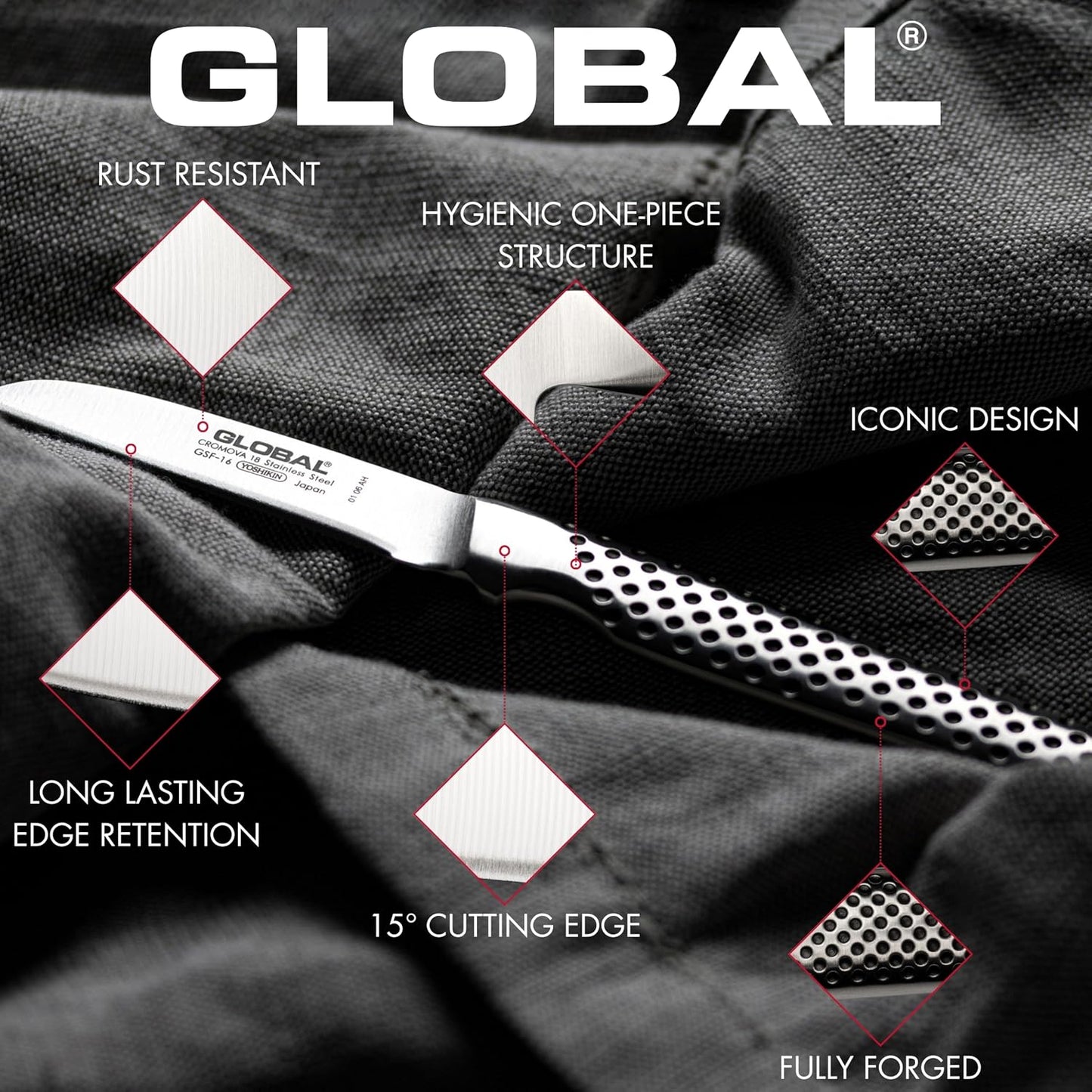 Global GSF-49-4 1/2 inch, 11cm Utility Knife