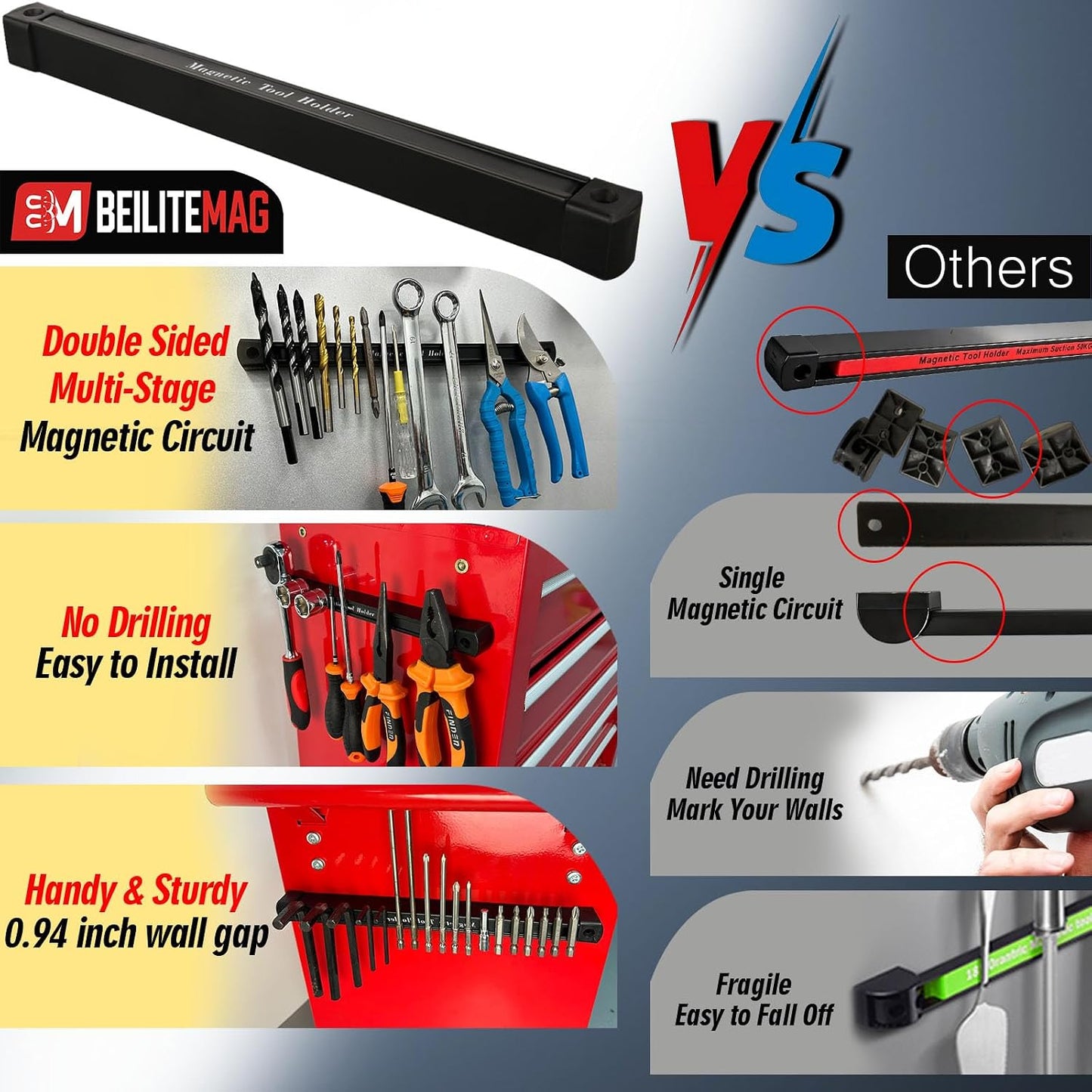 Double Sided Magnetic Tool Holder, 12 Inch Magnetic Tool Bar, Heavy Duty Wall Mount Strip with Ultra Strong Magnet for Garage, Workshop, Jobsite, Shed and Kitchen (2 Pack)