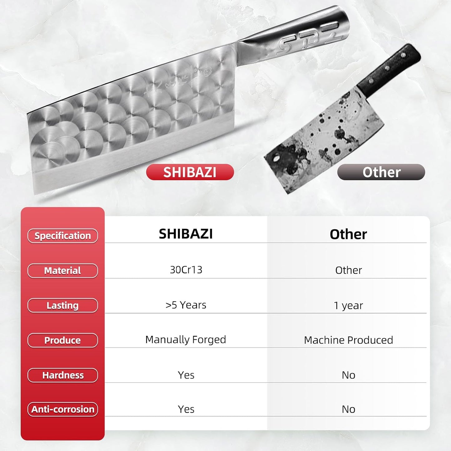 Meat Cleaver Knife, Heavy Duty Cleaver Bone Cleavers Professional Kitchen Vegetable Knife for Effortless Precision Slicing and Chopping