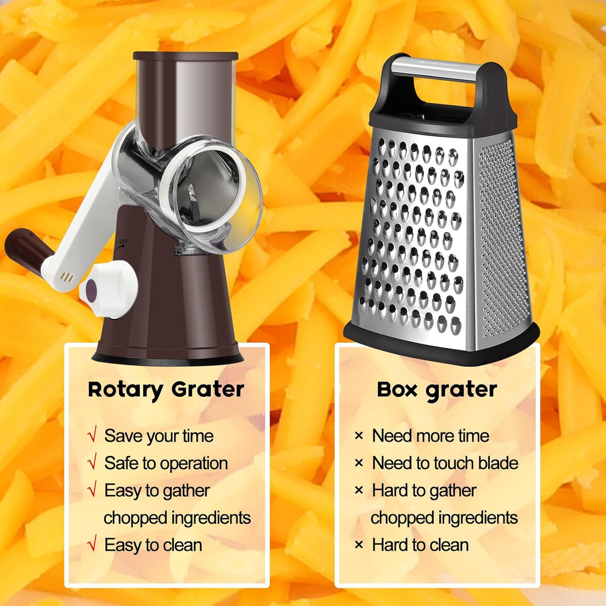 Rotary Cheese Grater Hand Crank, Kitchen Shredder Speed Mandolin Slicer Nuts Grinder with Handle and Drum Blades for Cheese, Vegetable, Walnuts, Chocolate, Potato, Carrot, 3 Blades, White