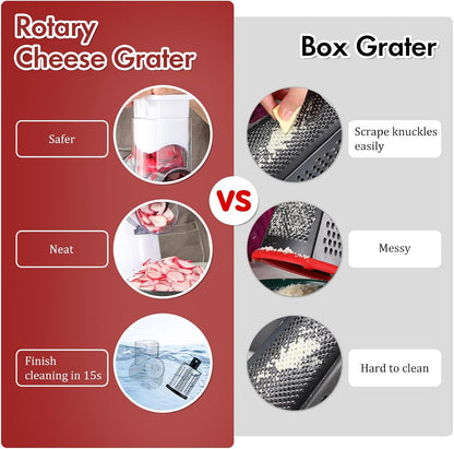 Rotary Cheese Grater Hand Crank, Kitchen Shredder Speed Mandolin Slicer Nuts Grinder with Handle and Drum Blades for Cheese, Vegetable, Walnuts, Chocolate, Potato, Carrot, 3 Blades, White