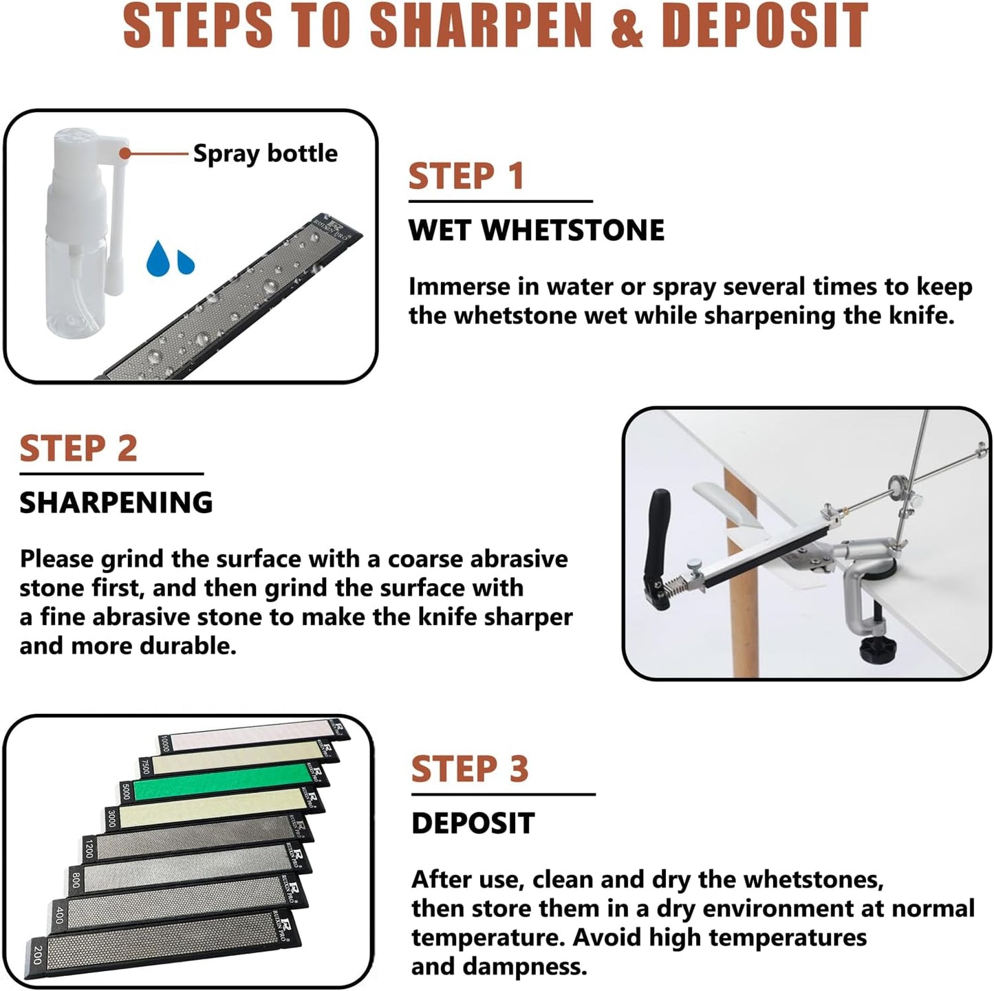 RUIXIN PRO 8 Pcs Diamond Knife Sharpening Stones for RUIXIN PRO RX-008 RX-009 Knife Sharpener Fixed-Angle Kit, Professional Whetstone Set With Base: 100/200/500/800/1000/1500/2000/3000 Grit