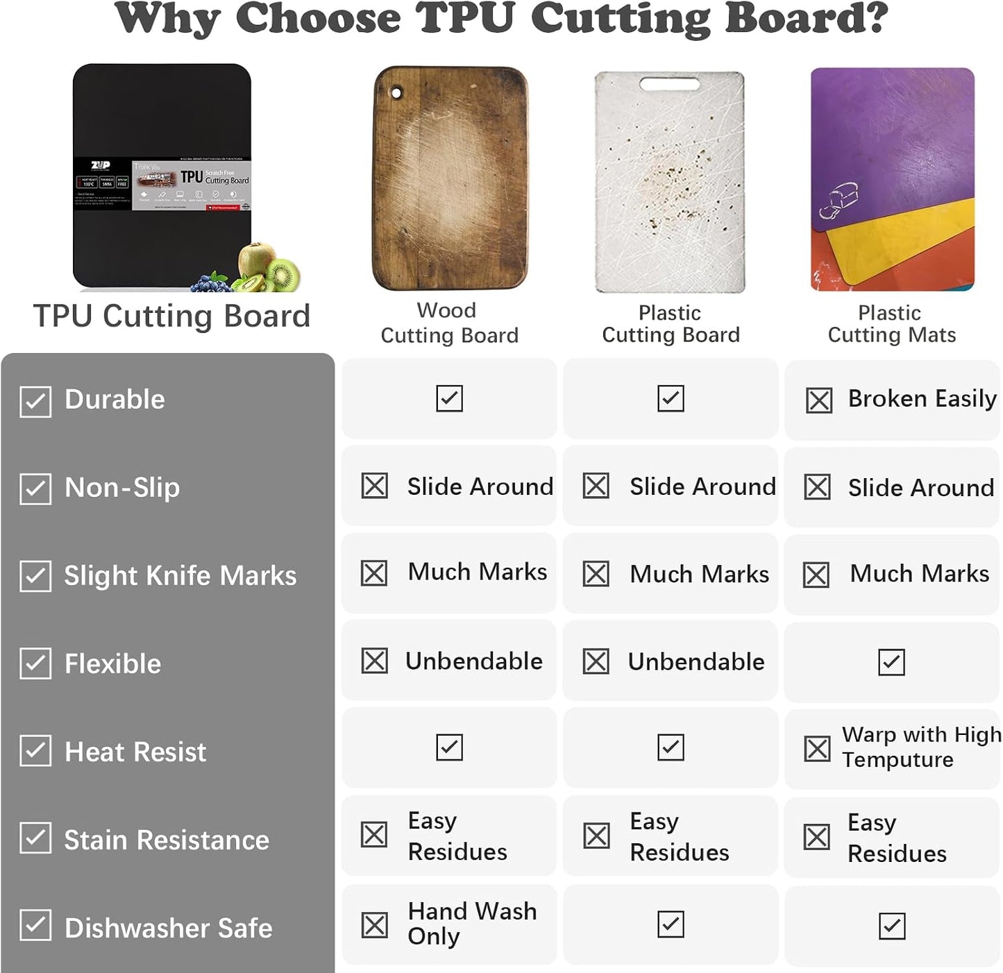 Thick TPU Cutting Boards for Kitchen, Rubber Flexible Cutting Board Mats, Nonslip Silicone Chopping Mats Foldable BPA Free Knife Friendly Non-Toxic Dishwasher Safe