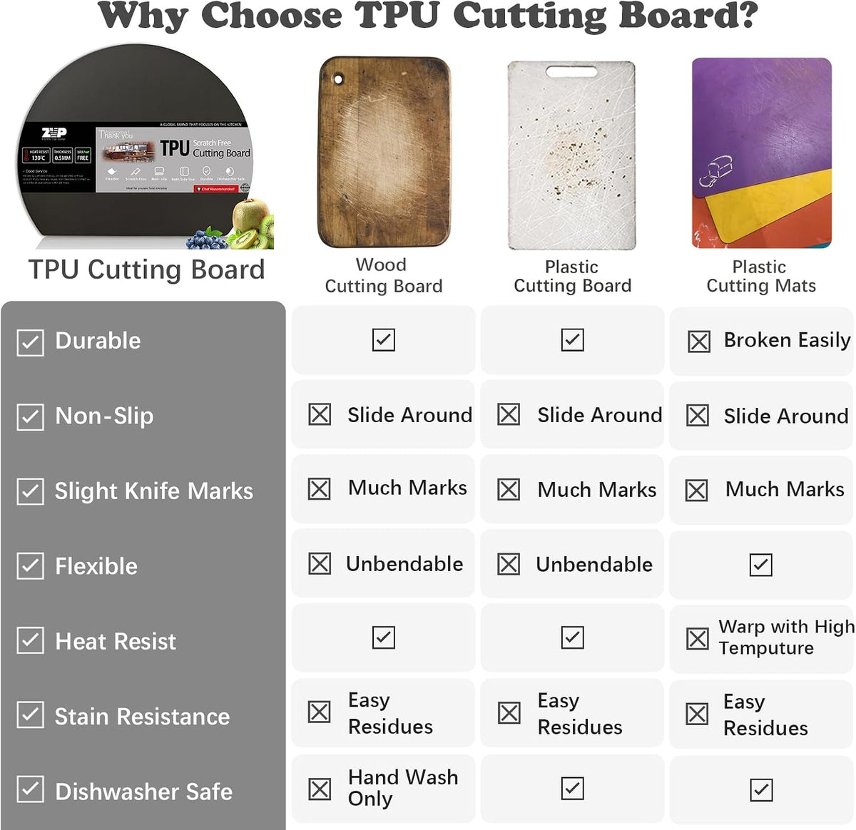 Thick TPU Cutting Boards for Kitchen, Rubber Flexible Cutting Board Mats, Nonslip Silicone Chopping Mats Foldable BPA Free Knife Friendly Non-Toxic Dishwasher Safe
