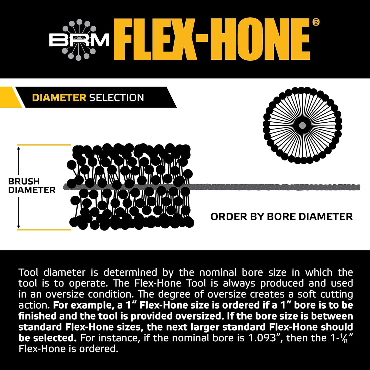 Brush Research GB31224 FLEX-HONE®, 3-1/2" (89mm) Diameter, 240 Grit, Silicon Carbide, For Mild Steel, Stainless Steel, Cast Iron and Softer Ferrous Materials