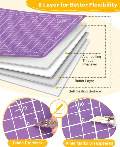 Density-upgraded 9"x12" Self Healing Cutting Mat, Rotary Sewing Mat for Crafts, 5-Ply Blade Table Protector Cut Board for Fabric Leather Cutting Quilting Modeling Hobby Project, A4, Blue