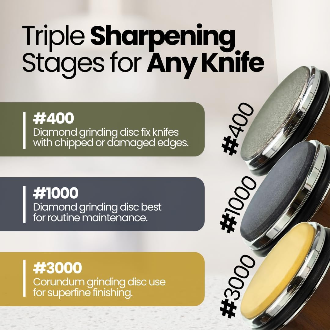Rolling Knife Sharpener Kit – Manual Knife Sharpeners with Magnetic Holder – Kitchen Knives Sharpener with Diamond & Corundum Discs – 15°, 18°, 20° & 22°