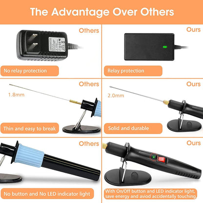 Upgraded 15W Hot Knife Foam Cutter, 10CM Styrofoam Cutting Pen with Power Button, Indicator Light & 100-240V Power Adaptor for DIY Projects and Carving