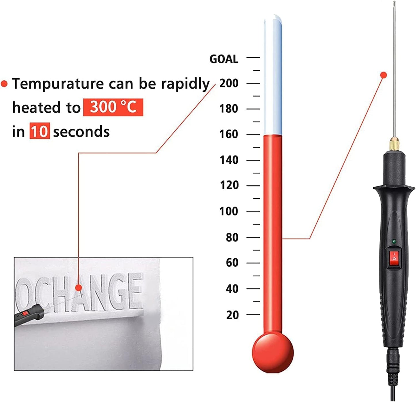 Upgraded 15W Hot Knife Foam Cutter, 10CM Styrofoam Cutting Pen with Power Button, Indicator Light & 100-240V Power Adaptor for DIY Projects and Carving