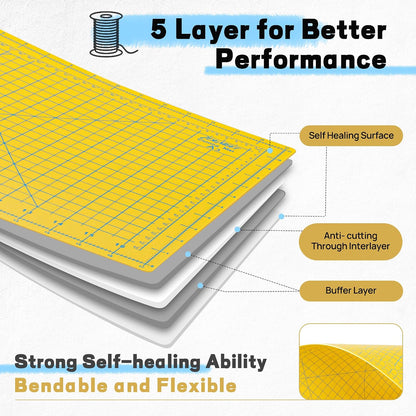 Premium Self Healing Cutting Mat 18" x 12", A3 Sewing Mat, Lemon Yellow | Non-slip, 5-Ply Double-Sided, Rotary Cutting Mat for Sewing, Quilting Crafts Cutting Fabric Scrapbooking Modeling Projects