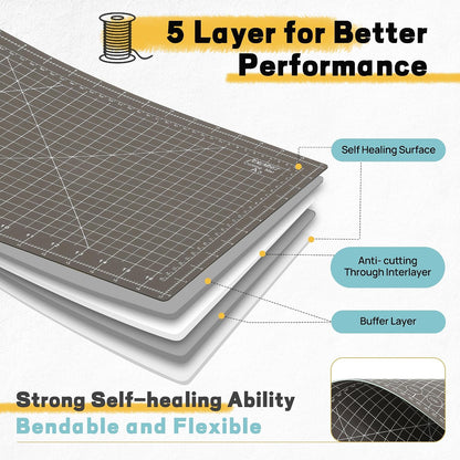 Premium Self Healing Cutting Mat 18" x 12", A3 Sewing Mat, Lemon Yellow | Non-slip, 5-Ply Double-Sided, Rotary Cutting Mat for Sewing, Quilting Crafts Cutting Fabric Scrapbooking Modeling Projects