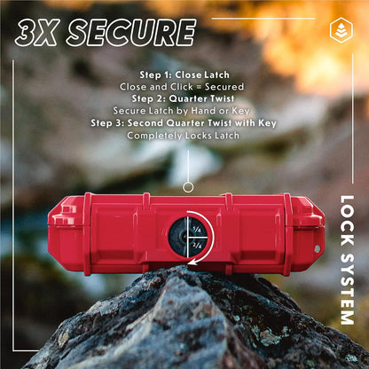 Evergreen 56 Waterproof Dry Box Protective Case with Pick & Pluck Foam - Travel Safe/Mil Spec/USA Made - for Cameras, Phones, Camping, Fishing, Hiking, Water Sports, Knives, Survival (Clear)