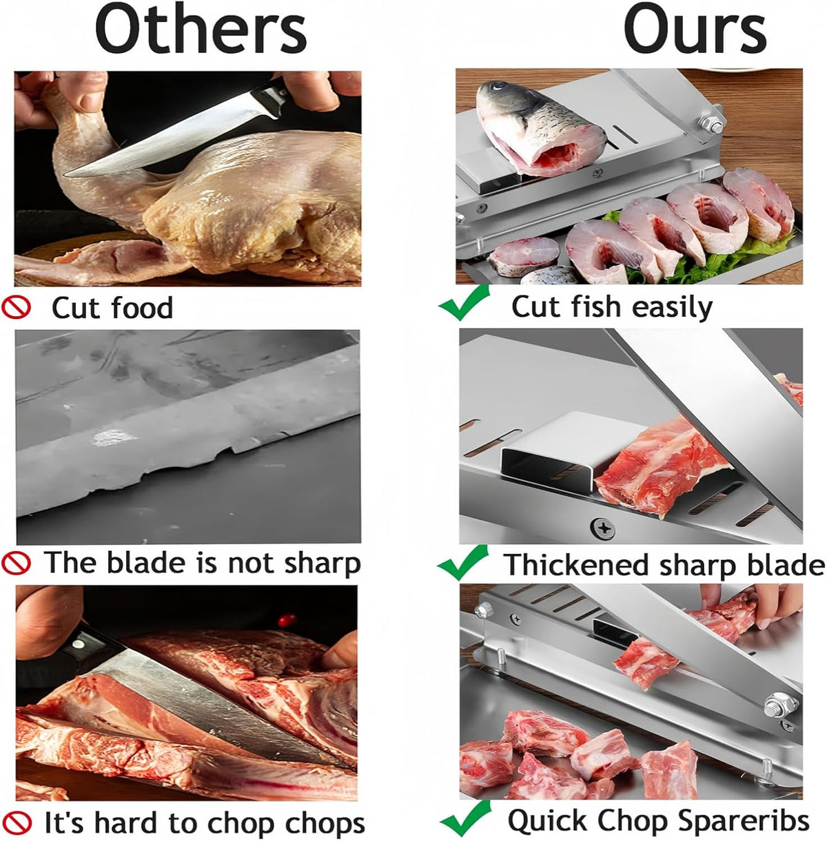 20 Inches - Stainless Steel Bone Cutter, 2 Sharp Blades-Replaceable blades, Meat Cutter for Frozen Chicken Fish or Steak, Manual Meat Slicer, Home and Commercial Cooking
