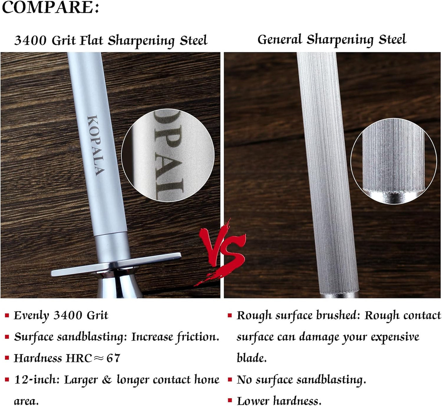 Sharpening Steel Knife Sharpener Rod Flat 12 Inches Honing Steel for Knives Dark