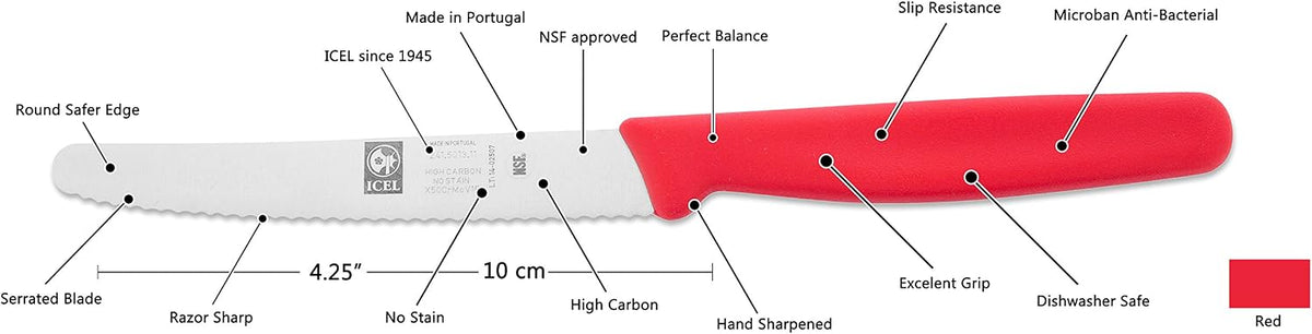 4.25 Inch Serrated Edge Steak Knife, High Carbon German Stainless Steel Razor Sharp Blade, Textured Non-Slip Red Polypropylene Handle