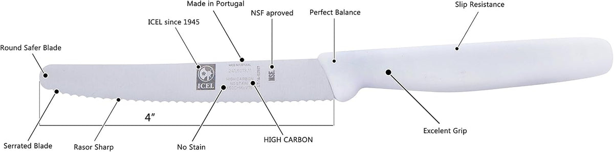 4.25 Inch Serrated Edge Steak Knife, High Carbon German Stainless Steel Razor Sharp Blade, Textured Non-Slip Red Polypropylene Handle