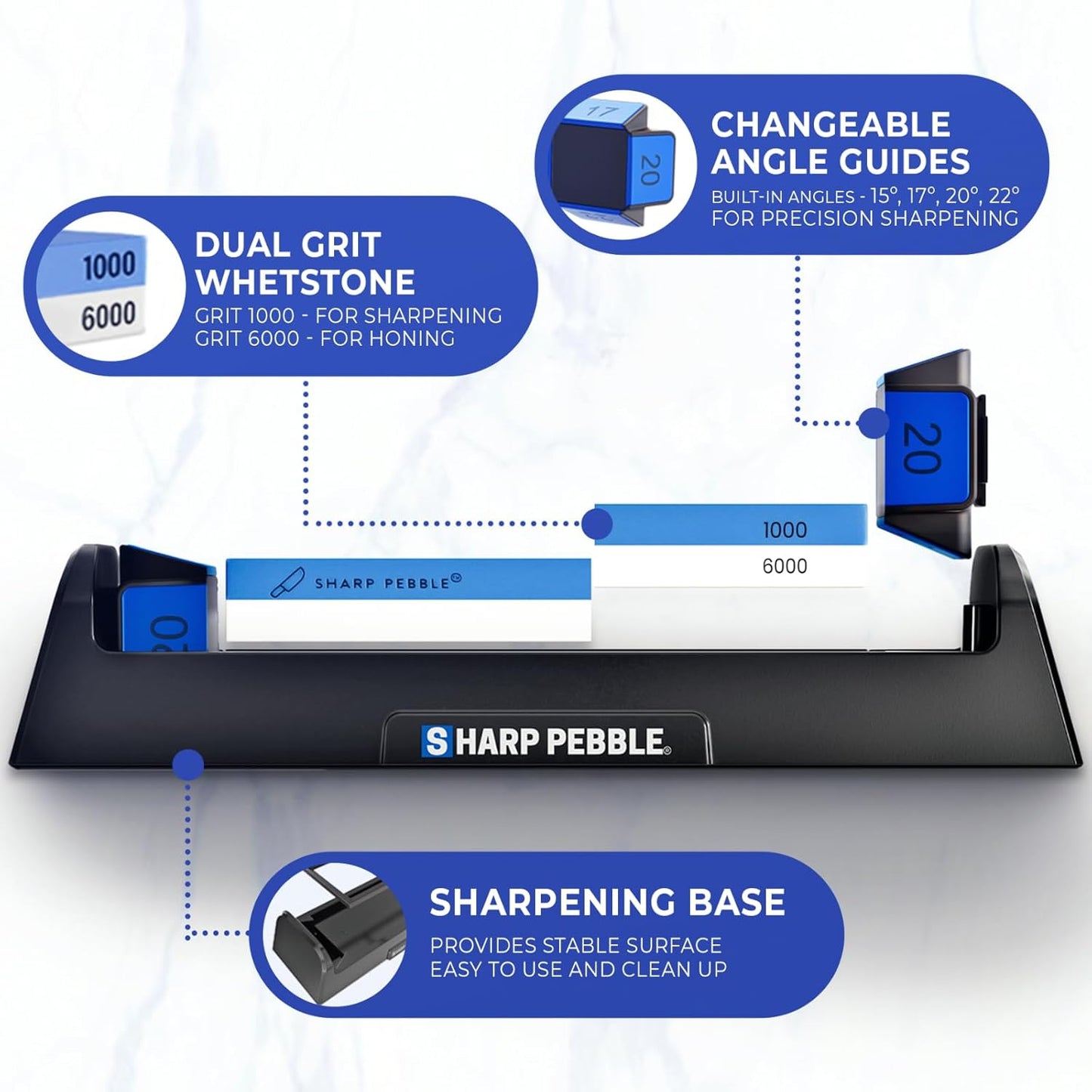 Complete Whetstone Knife Sharpening System – 1000/6000 Grit Wet Stone Sharpener Kit with Built-In Angle Guides (15°/17°/20°/22°) – Beginner-Friendly