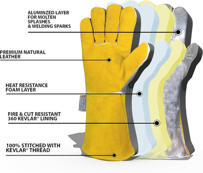 ® Graywolf® Kevlar Aluminized Heat Resistant Welding Glove/Large/1472°F │Fire Gloves│Kevlar Gloves│High Heat │Foundry glove│