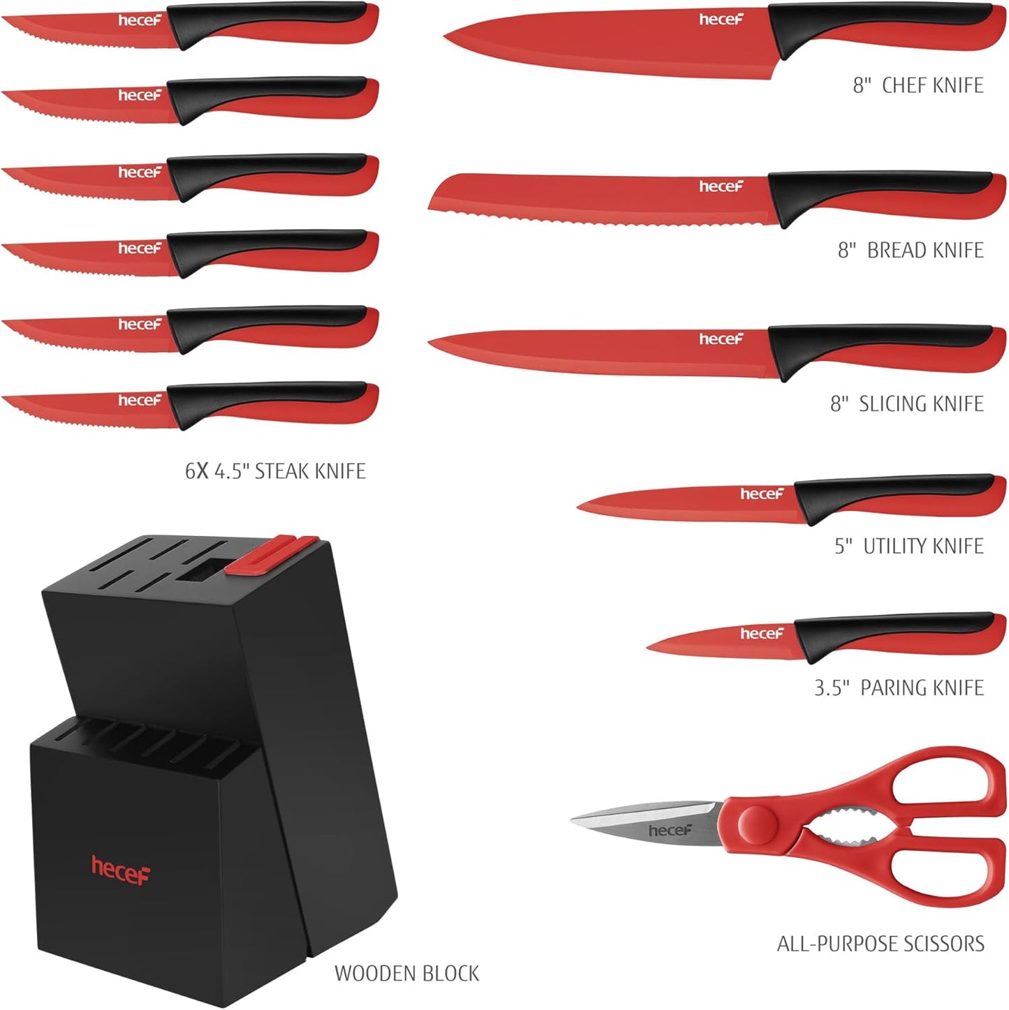 14 Pieces Kitchen Knife Set with Built-in Sharpening Wooden Block, Dishwasher Safe, High Carbon Stainless Steel Knife Block Set with Steak Knives, Kitchen Scissors (Red)