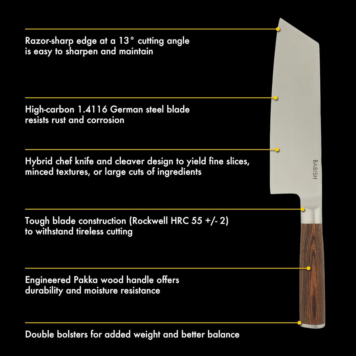 7.5-Inch Clef Knife – High-Carbon 1.4116 German Steel Kitchen Knife, Chef & Cleaver Hybrid for Chopping, Slicing & Prep, Full-Tang, Razor Sharp, Ergonomic Design