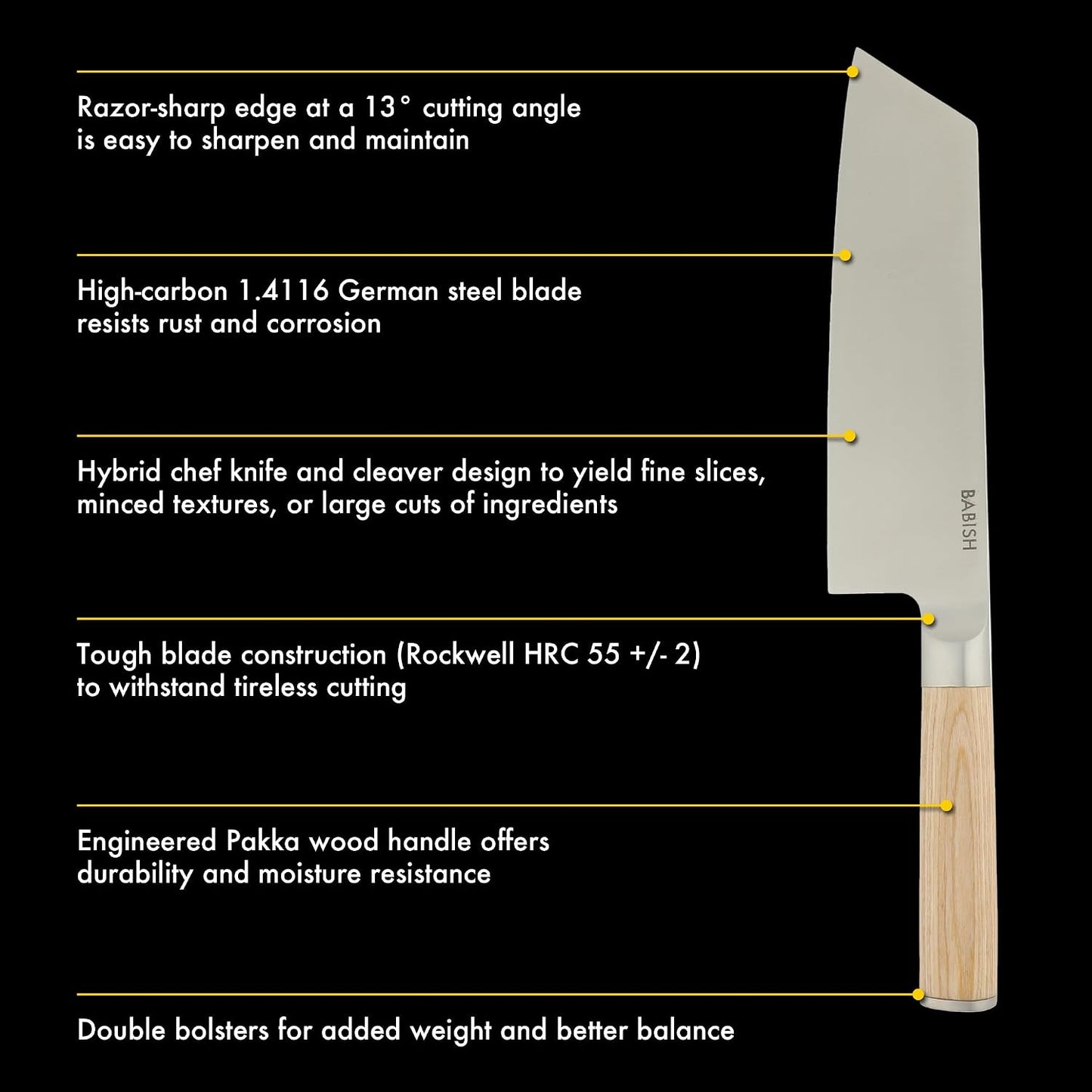 7.5-Inch Clef Knife – High-Carbon 1.4116 German Steel Kitchen Knife, Chef & Cleaver Hybrid for Chopping, Slicing & Prep, Full-Tang, Razor Sharp, Ergonomic Design