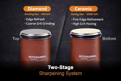 Rolling Knife Sharpener Kit, Diamond & Ceramic Sharpening Discs, 15° & 20° Magnetic Angle Guide, Fast & Safe Sharpening System for Kitchen, Chef & Pocket Knives, Razor Sharp Edge