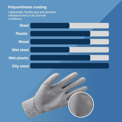General Purpose Knit Gloves | High Dexterity and Tactility