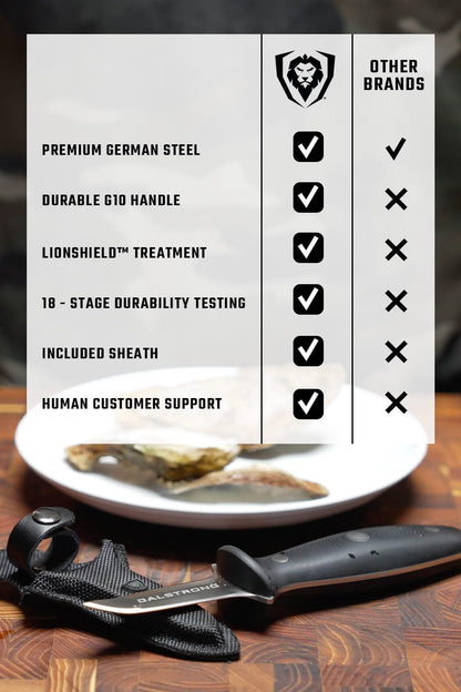Clam Oyster Knife- 3” Shellfish & Oyster Shucker Clamp Knife - Gladiator Series Elite - Forged HC German Steel - Crab Eating Utensils- G10 Handle - W/Sheath- NSF Certified