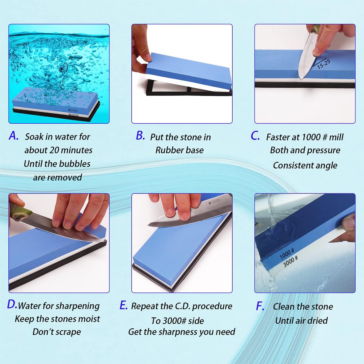 Whetstone Premium Water-stone Sharpener Kits - 1000/3000 Grit, Perfectional Knife Sharpener Wet stone Sets for Chef, Kitchen, Hunting Knife, Machete with Non-Slip Base