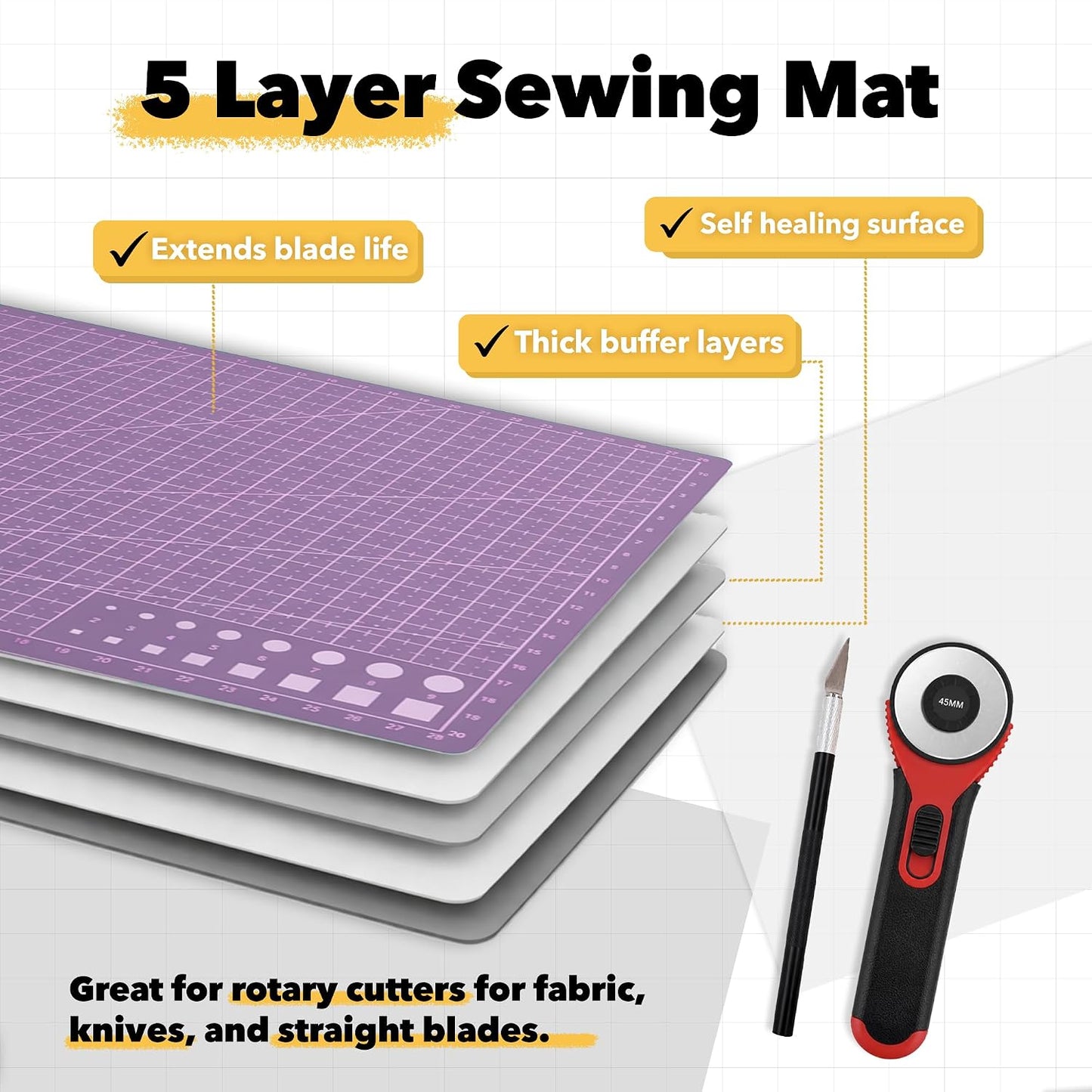 Self-Healing Green 12" x 18" A3 Cutting Mat Kit for Sewing