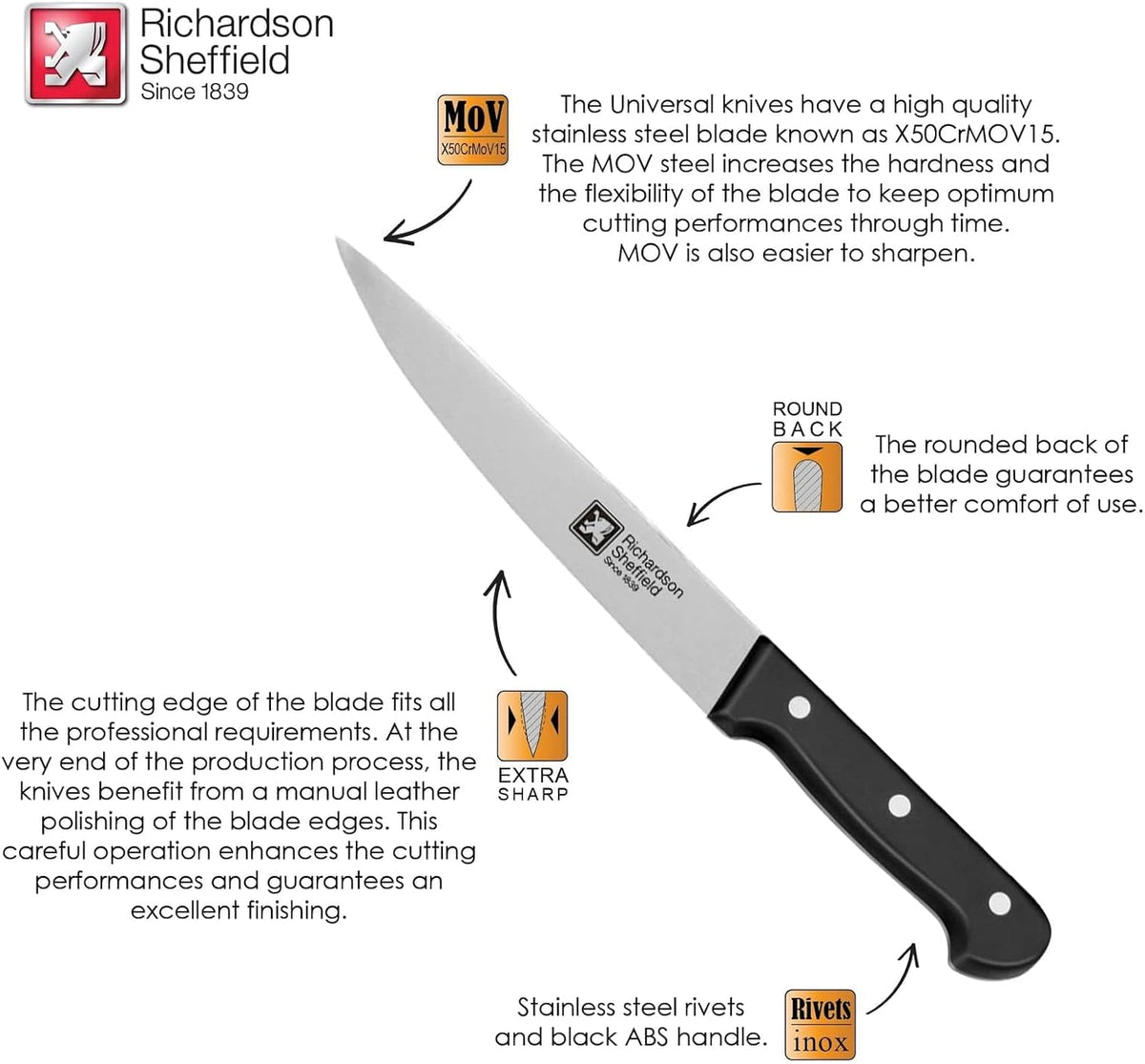 Universal NSF Approved Professional Butcher Knife with Notches, 10-Inch