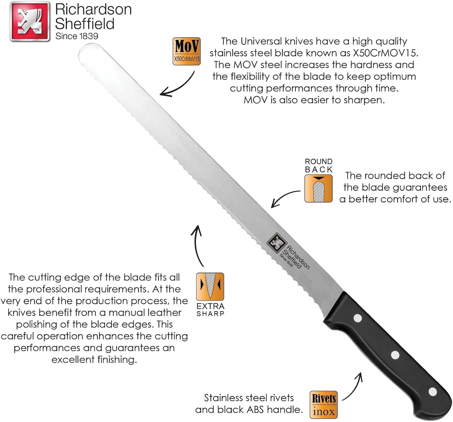 Universal NSF Approved Professional Butcher Knife with Notches, 10-Inch