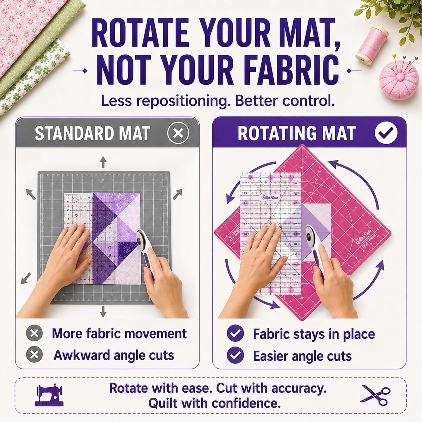 The Quilted Bear Rotating Cutting Mat 12" x 12" - Locking & Rotating Self Healing Cutting Board for Sewing, Fabric & Quilting - 360 Degree Sewing Supplies Mat for Craft Table (Pink)