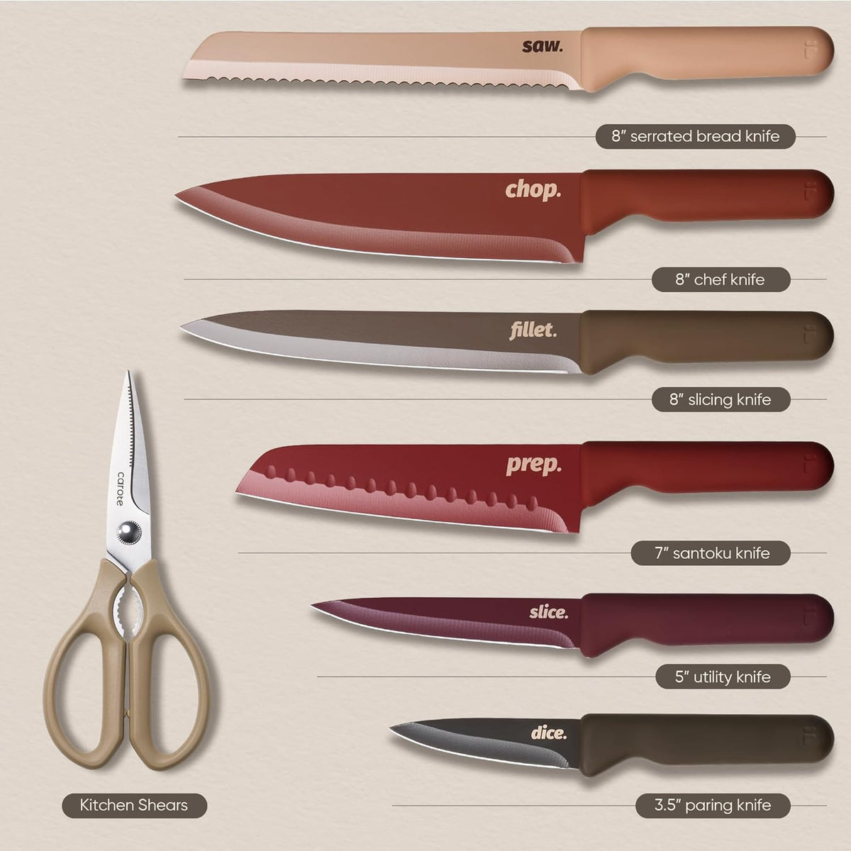 Kitchen Knife Set, 6 Floral Knives with 6 Blade Guards, 12-Piece | Stainless Steel Blades, Ceramic Nonstick Coating, Long-Lasting Sharpness, Rust-Resistant, Non-Slip, Dishwasher Safe